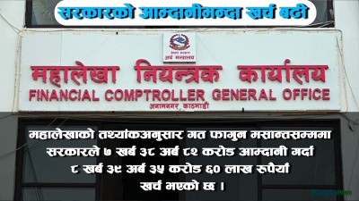  ८ महिनामा २३ प्रतिशत मात्र विकास खर्च 